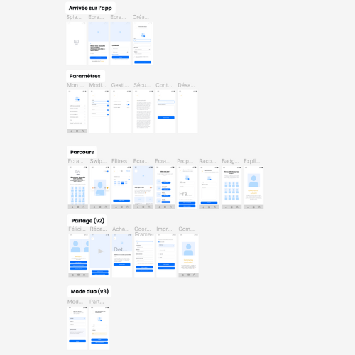 Mock up site (6)